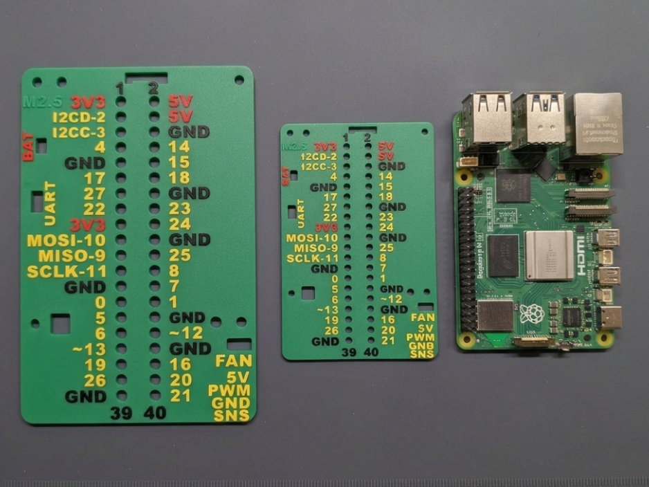Raspberry Pi GPIO Overlay – Pinout Cheat Sheet