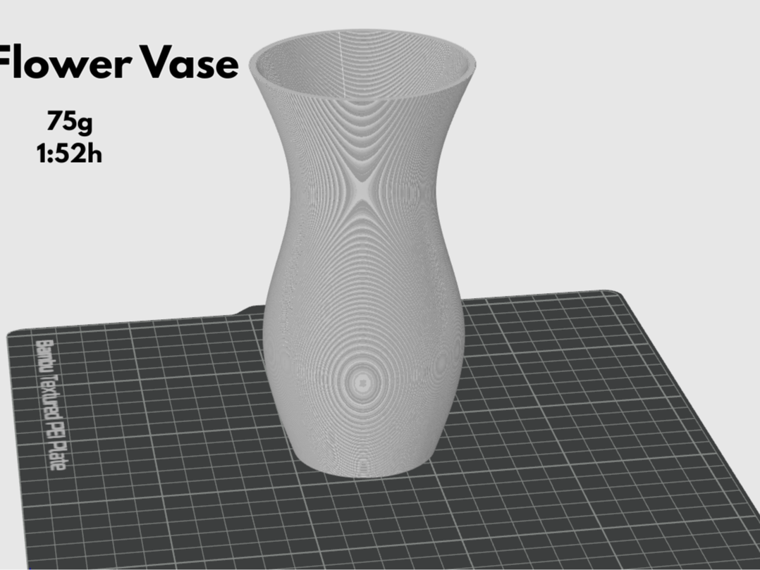 Flower Vase Girlfriend Made