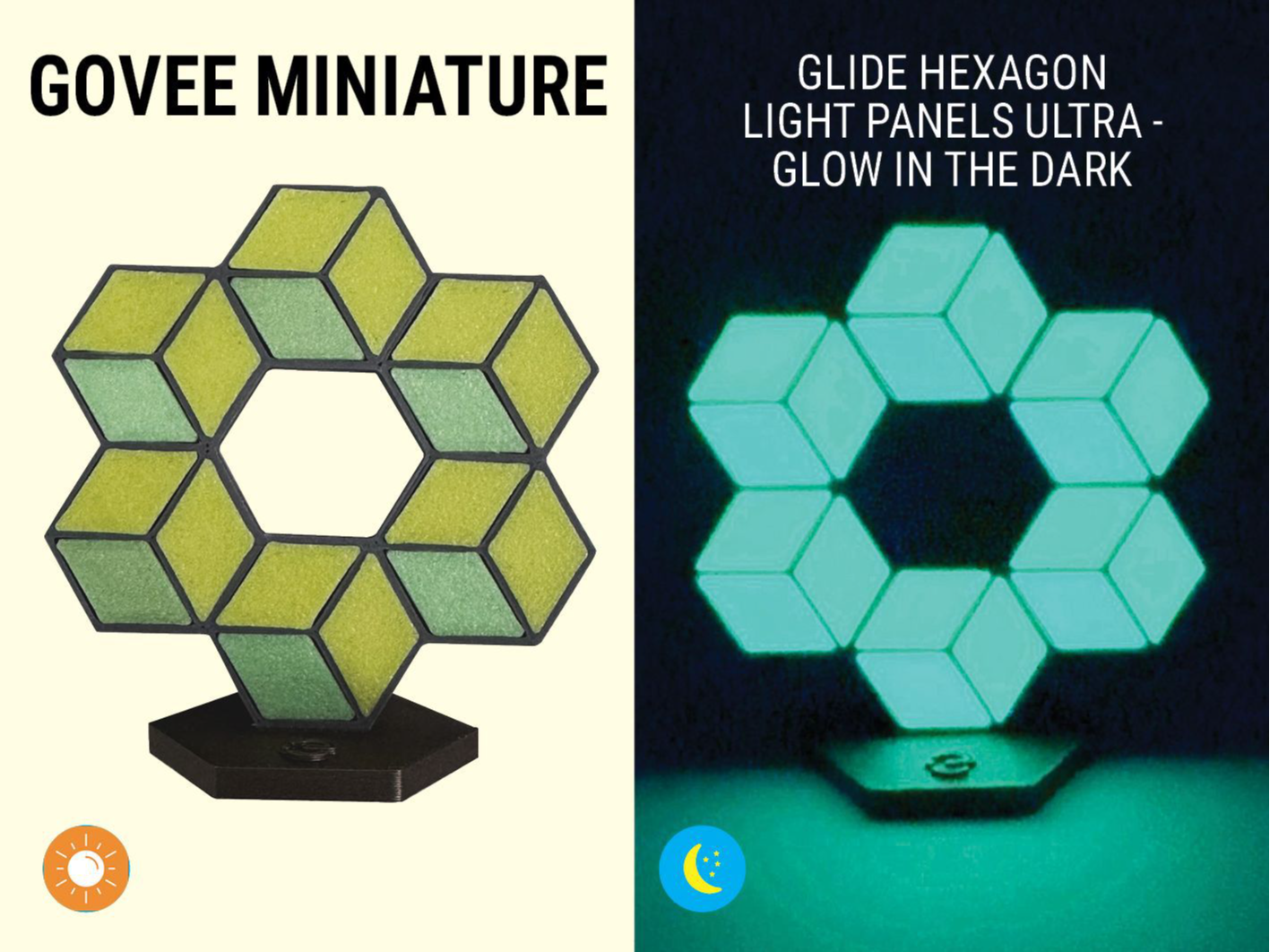 Govee Hexa Pro Ultra Miniature