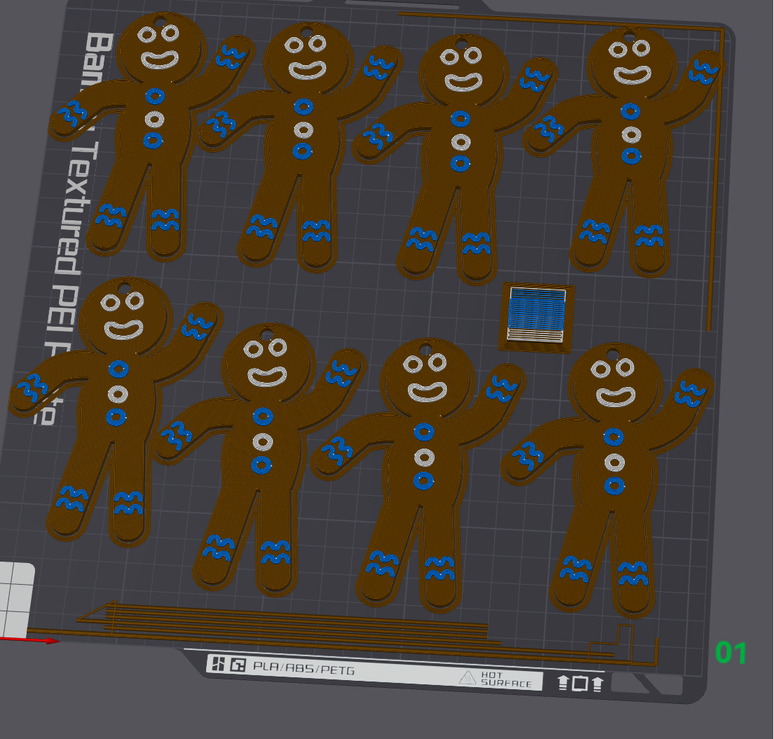 Gingerbread people