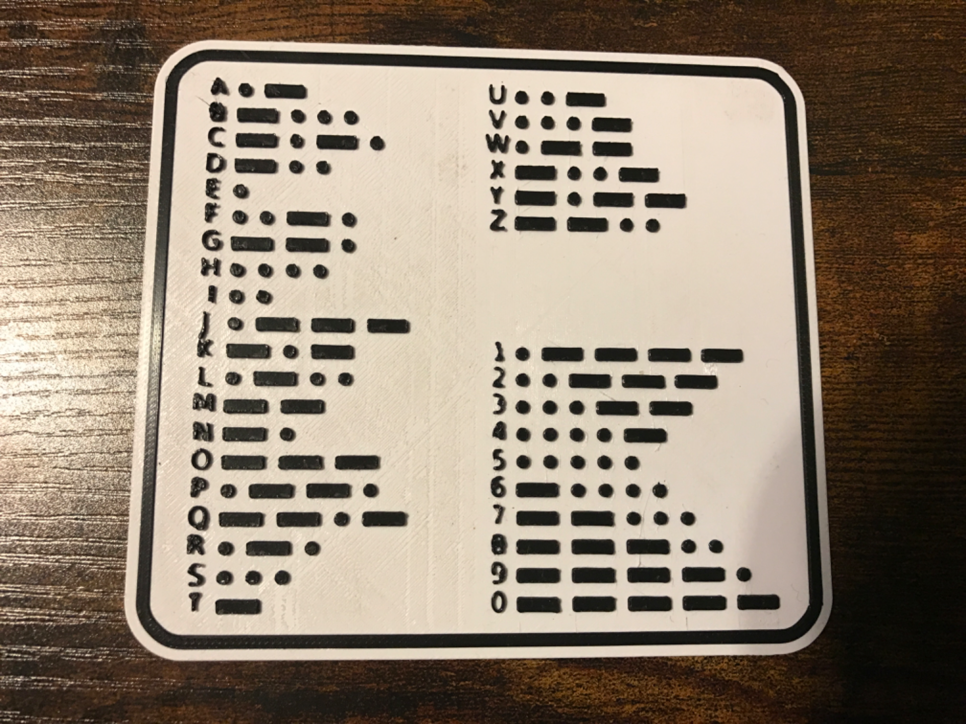 Morse code alphabet