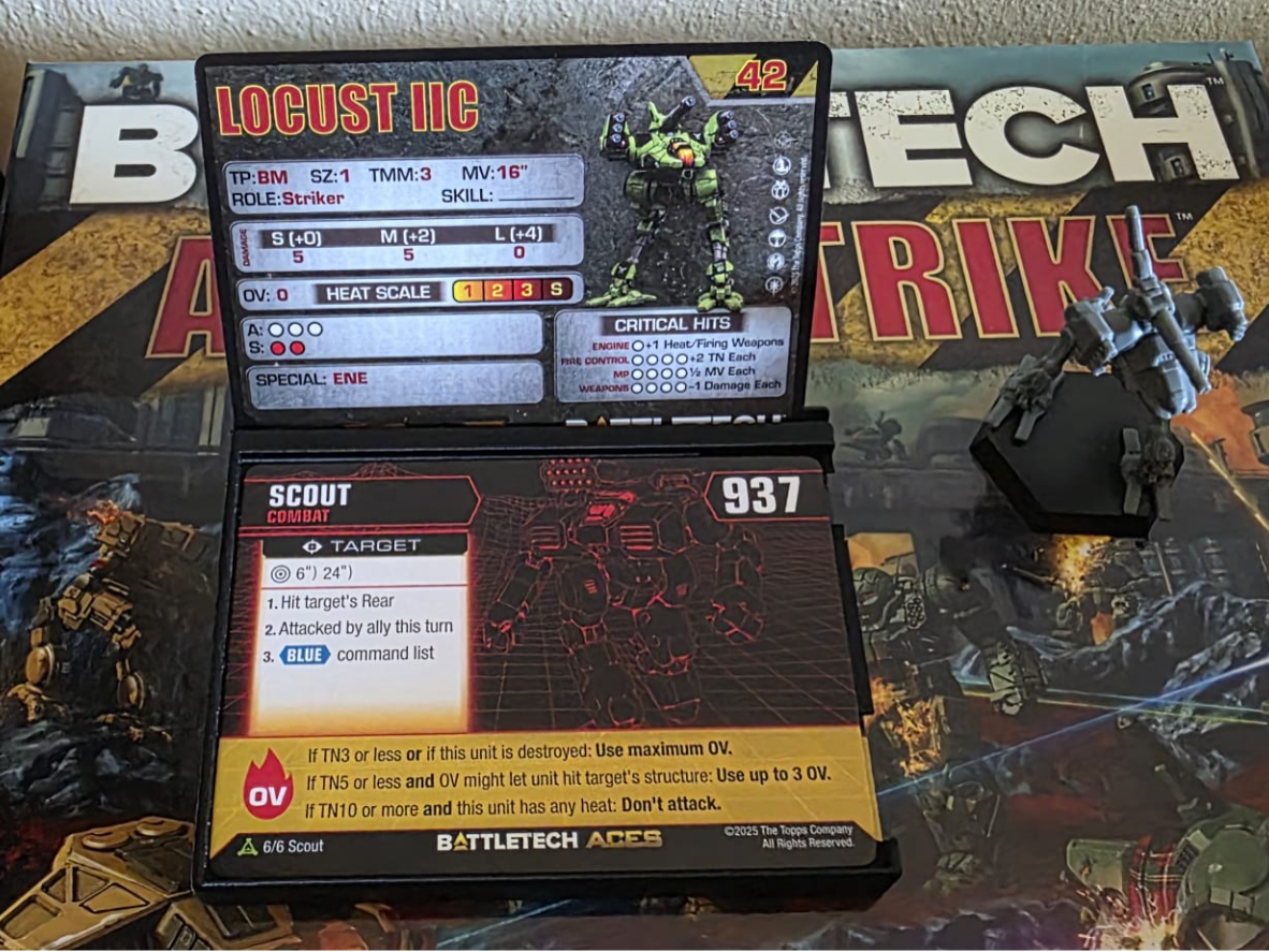 Battletech Aces - Deck & Card Holder