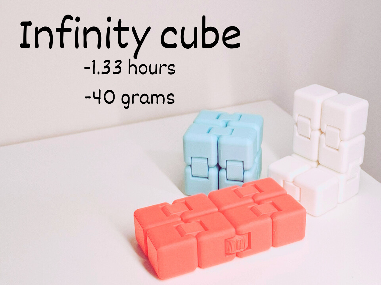 Infinity Cube