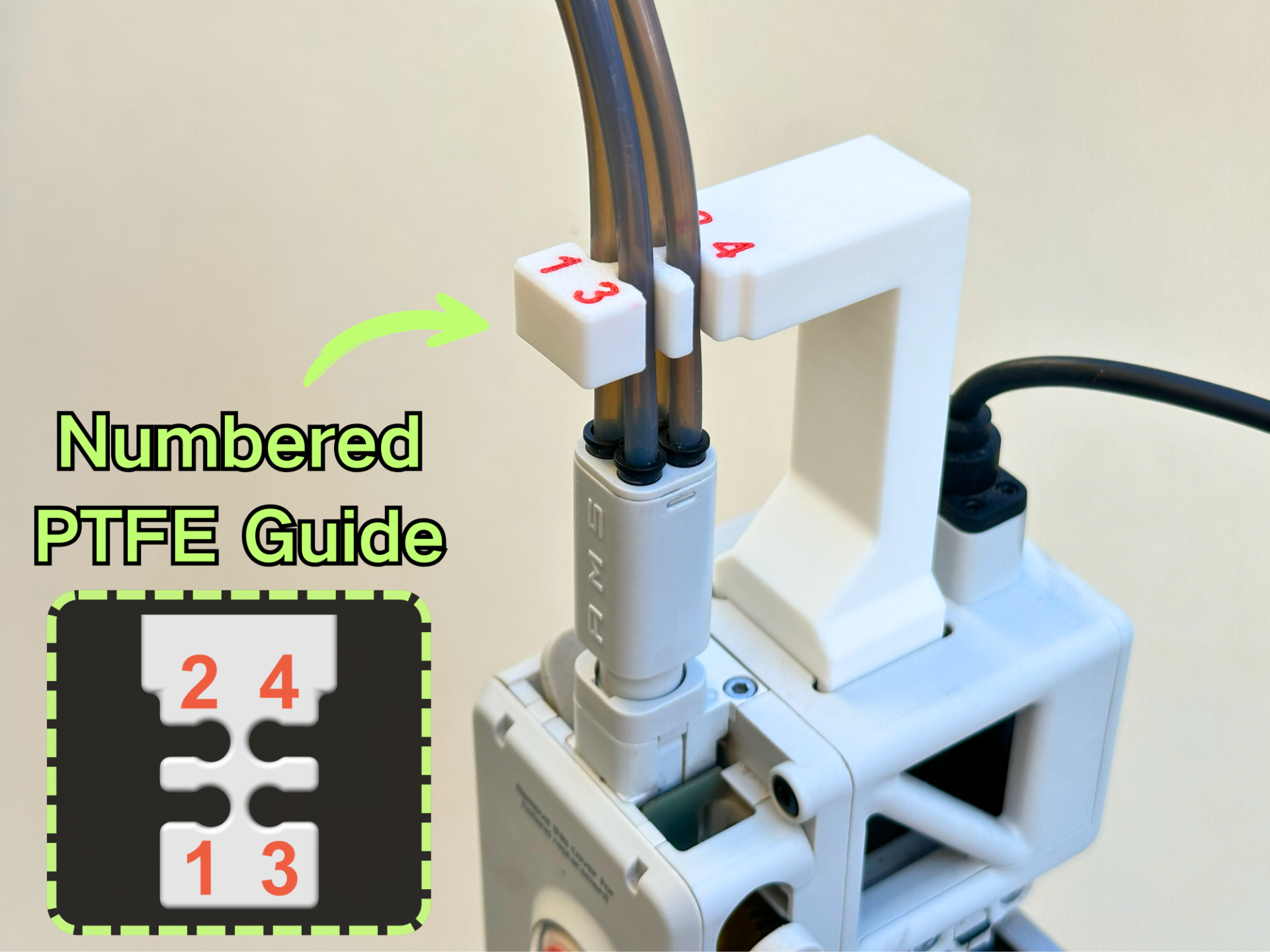 Numbered PTFE Guide for A1 Series