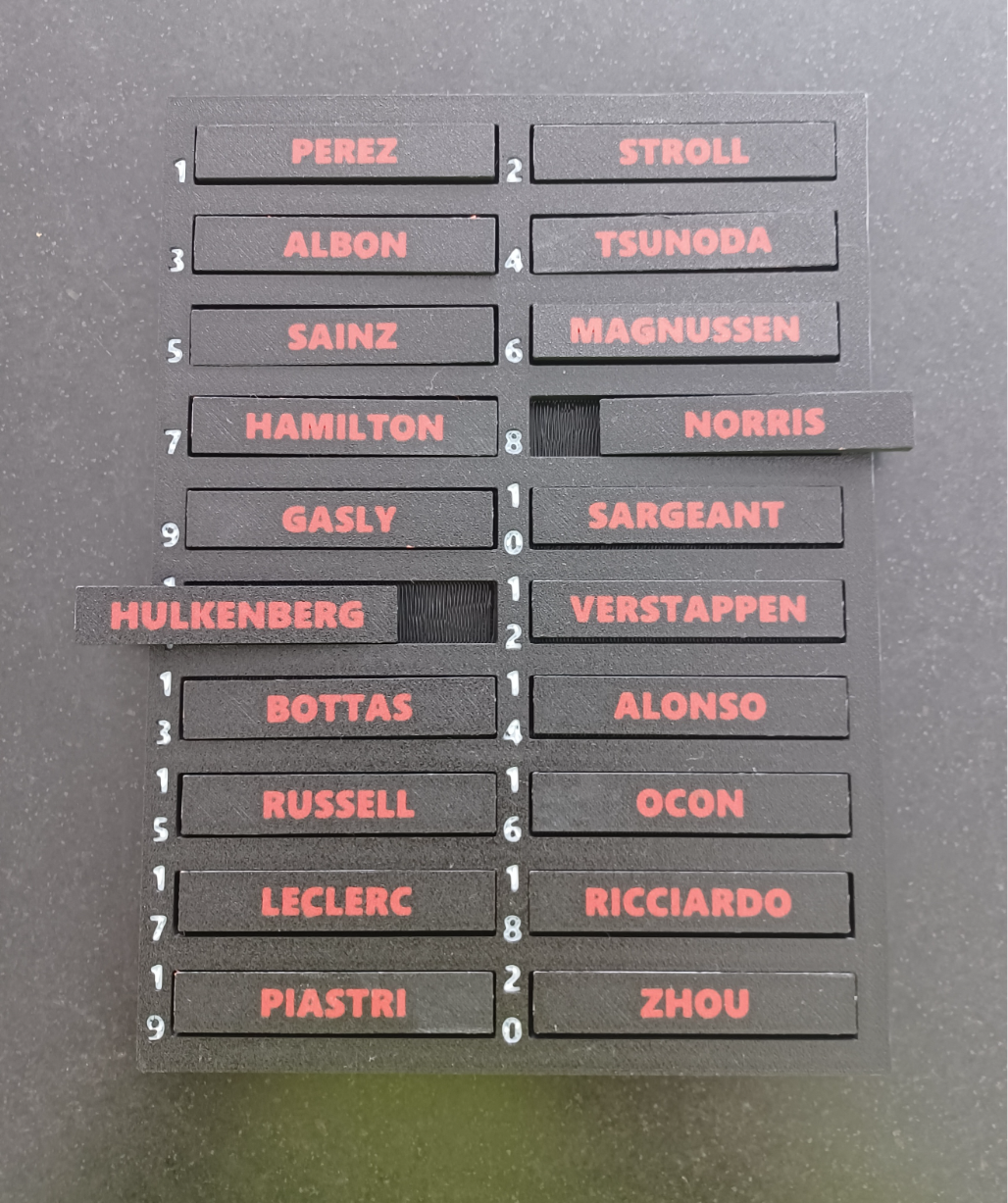 f1 prediction board