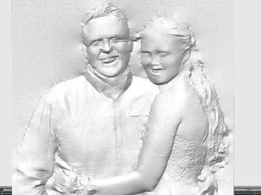 My Girl Relief MakerLab Test