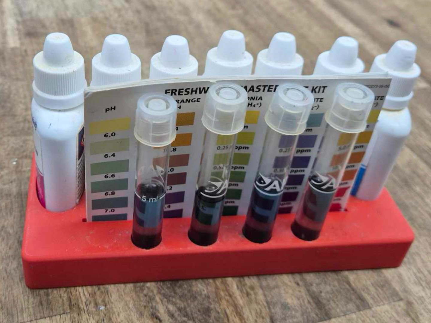 API Master Test Kit Holder