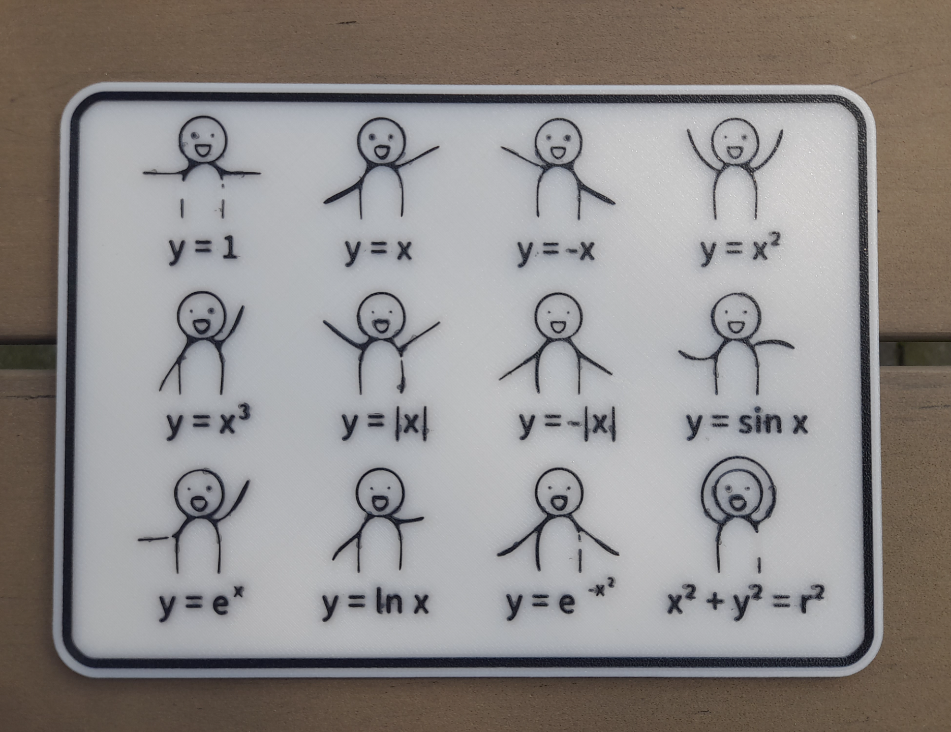 Math Dancer - dancing with functions