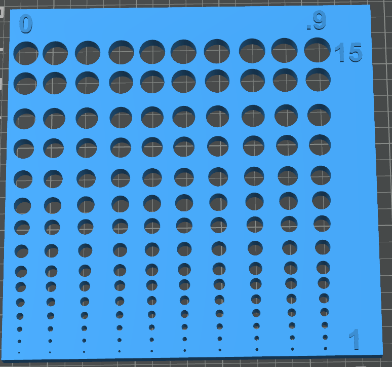 Circle Gauge Printer Calibration
