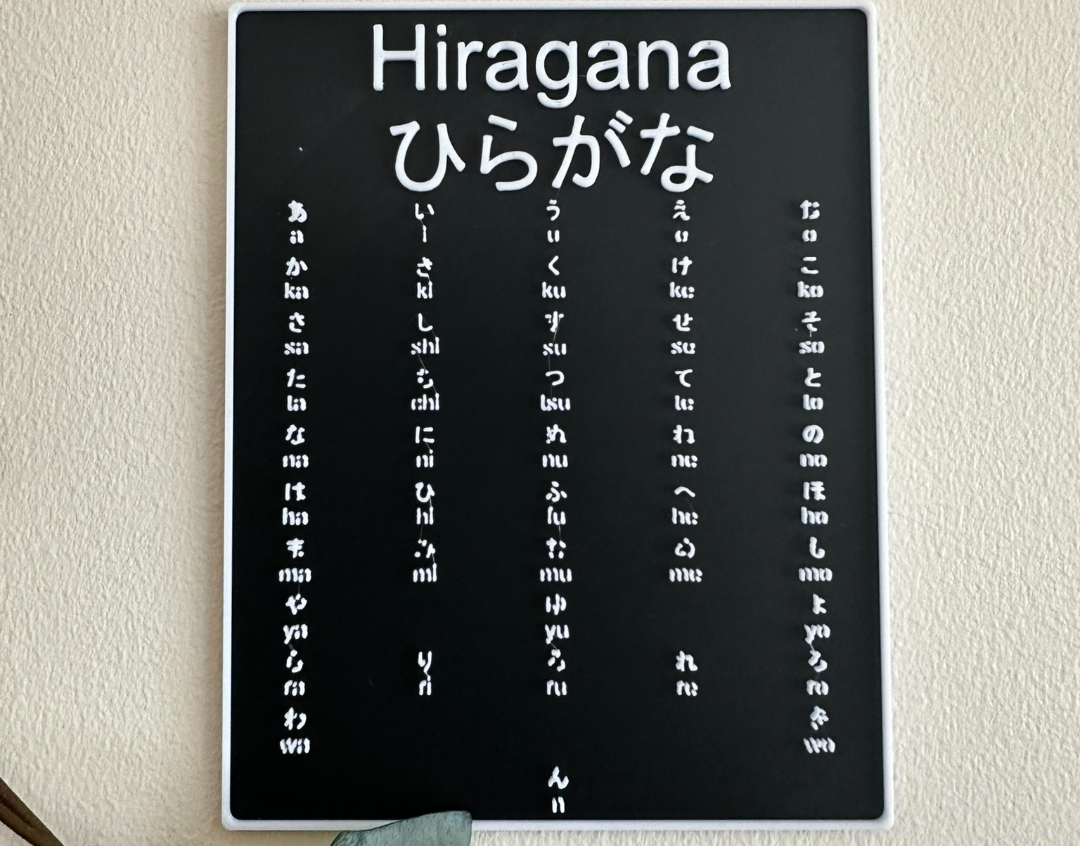 Hiragana chart