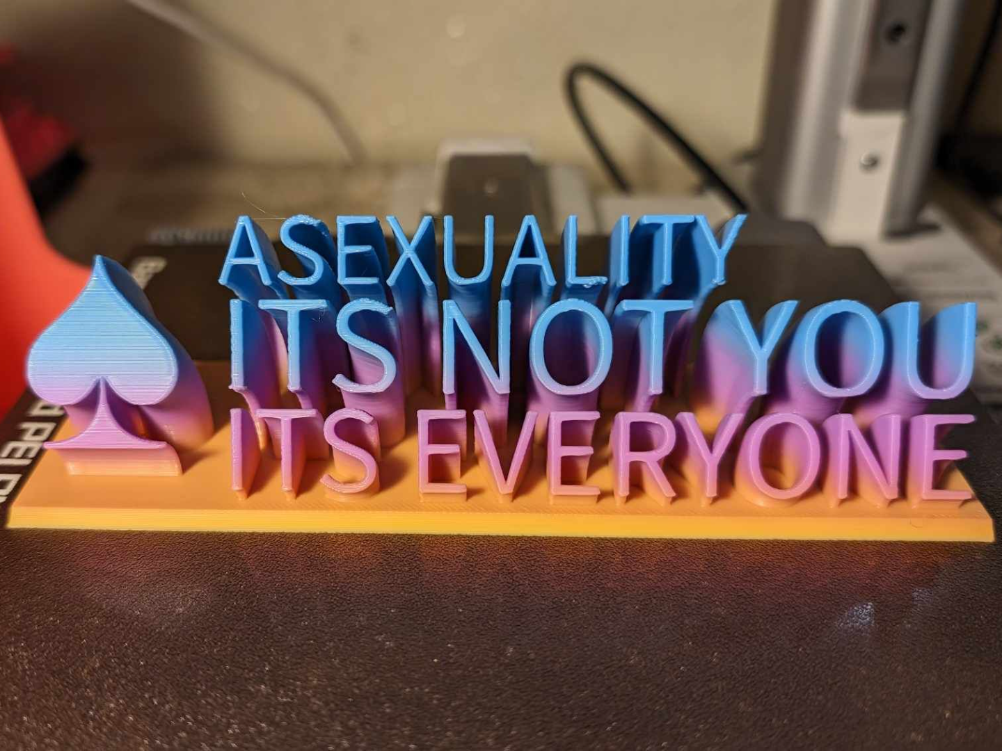 Asexual, its not you its everyone
