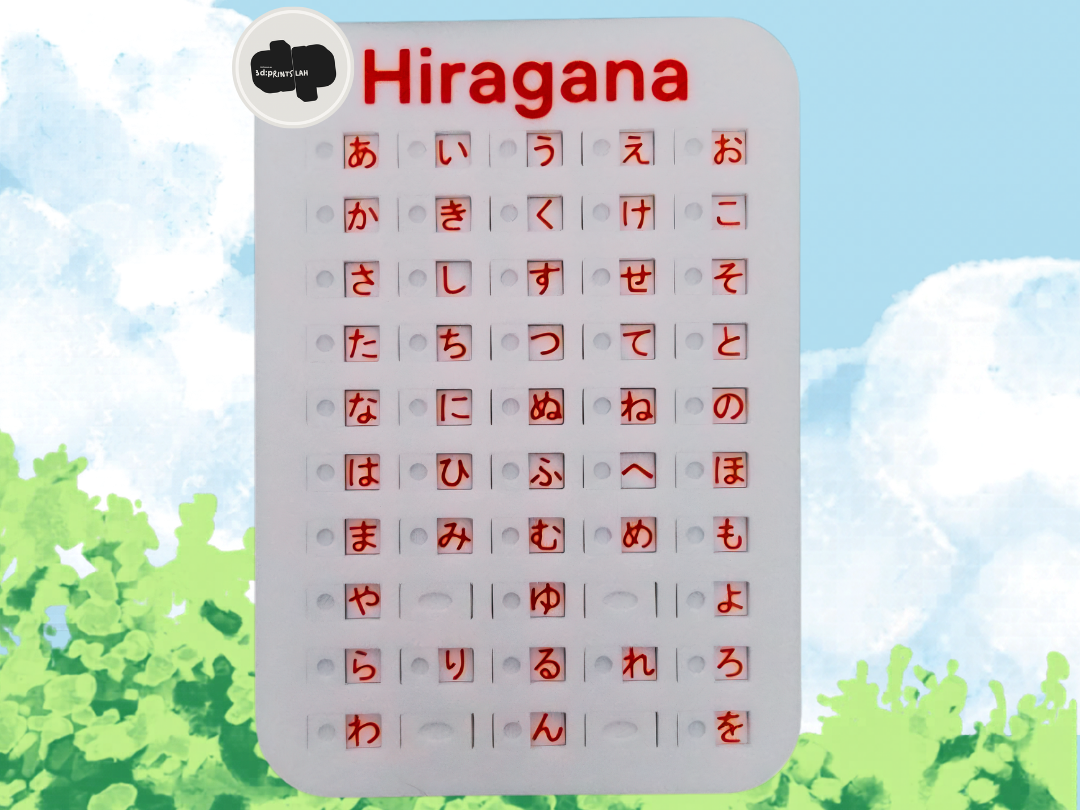 Customisable Hiragana Slide Table