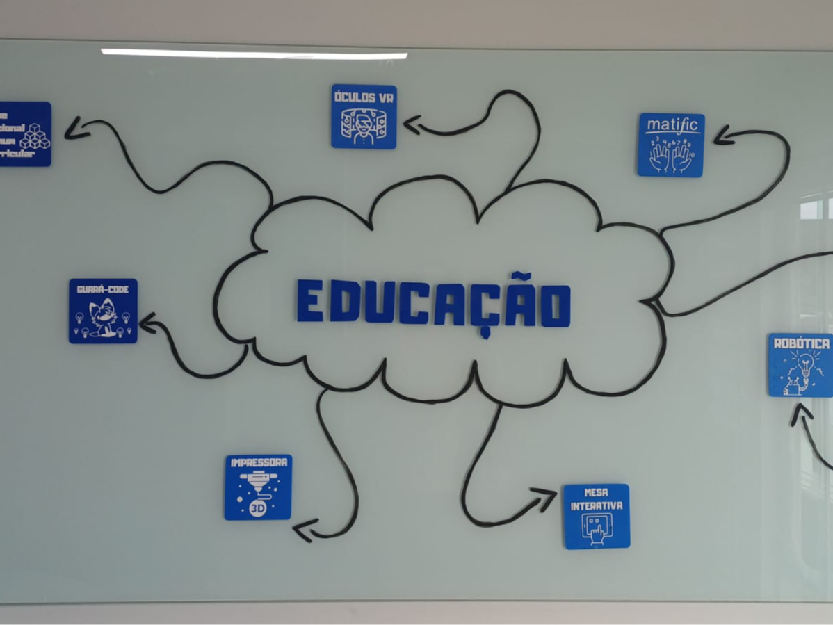 PLACAS TECNOLOGIA EDUCATIVA