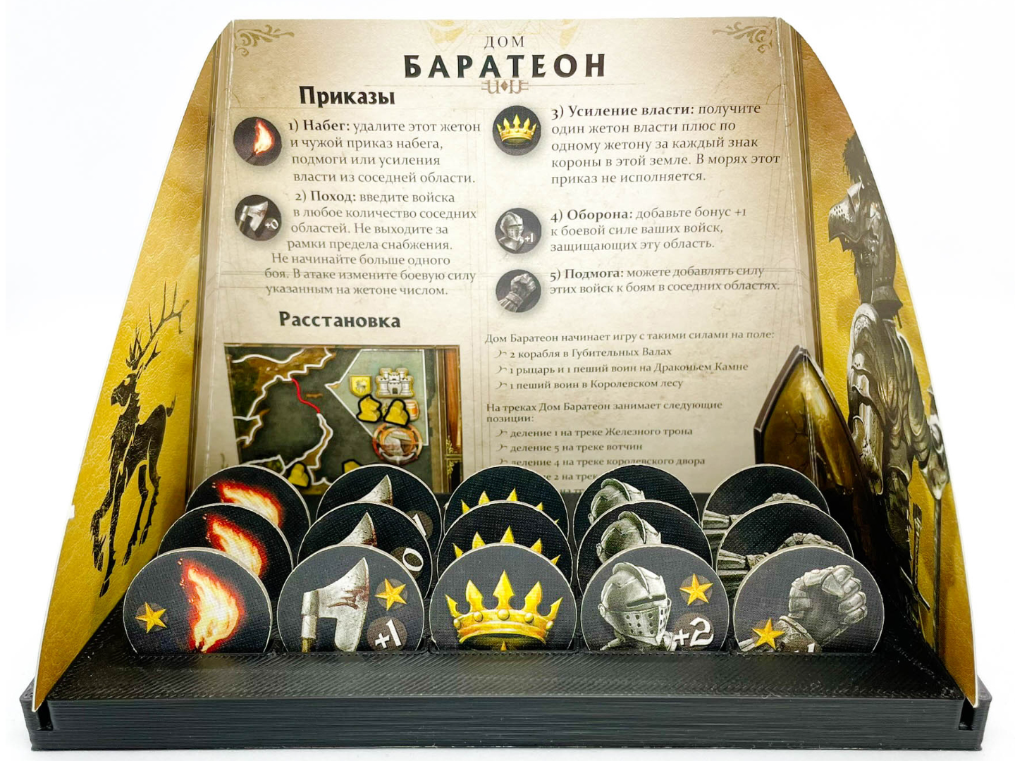 Game Of Thrones Player Board