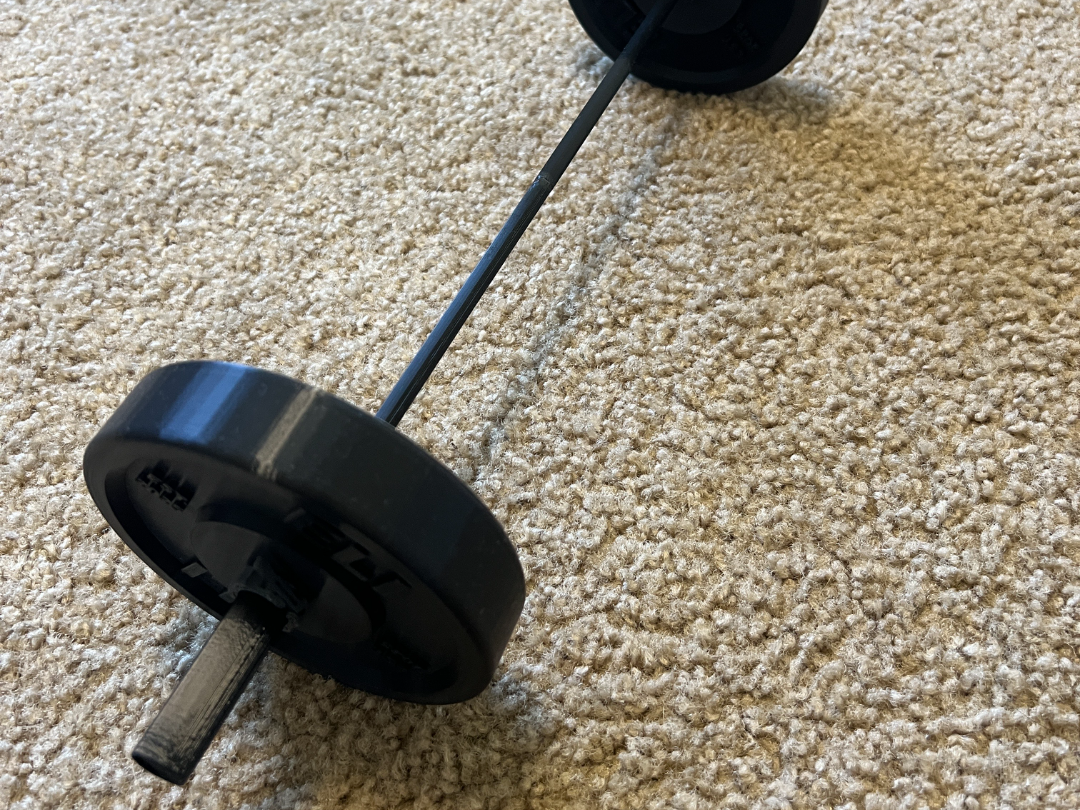 Rogue Weights