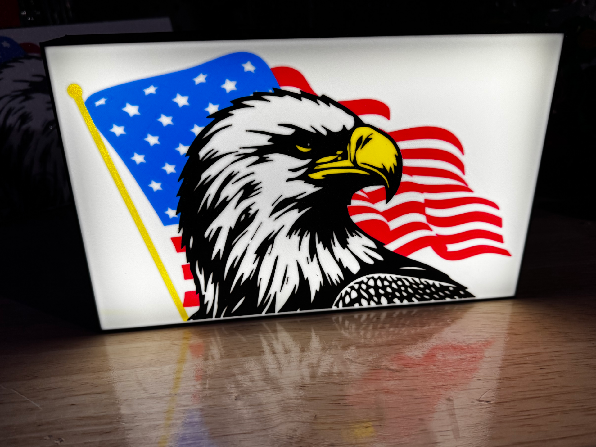 Your First Lightbox Tutorial (American Eagle)