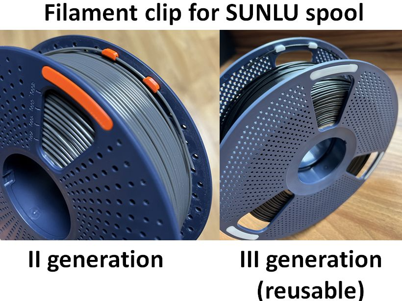 Filament clip for II and III gen. of SUNLU spool