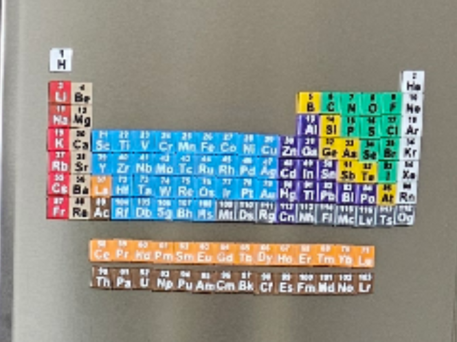 Periodic Table Fridge Magnets