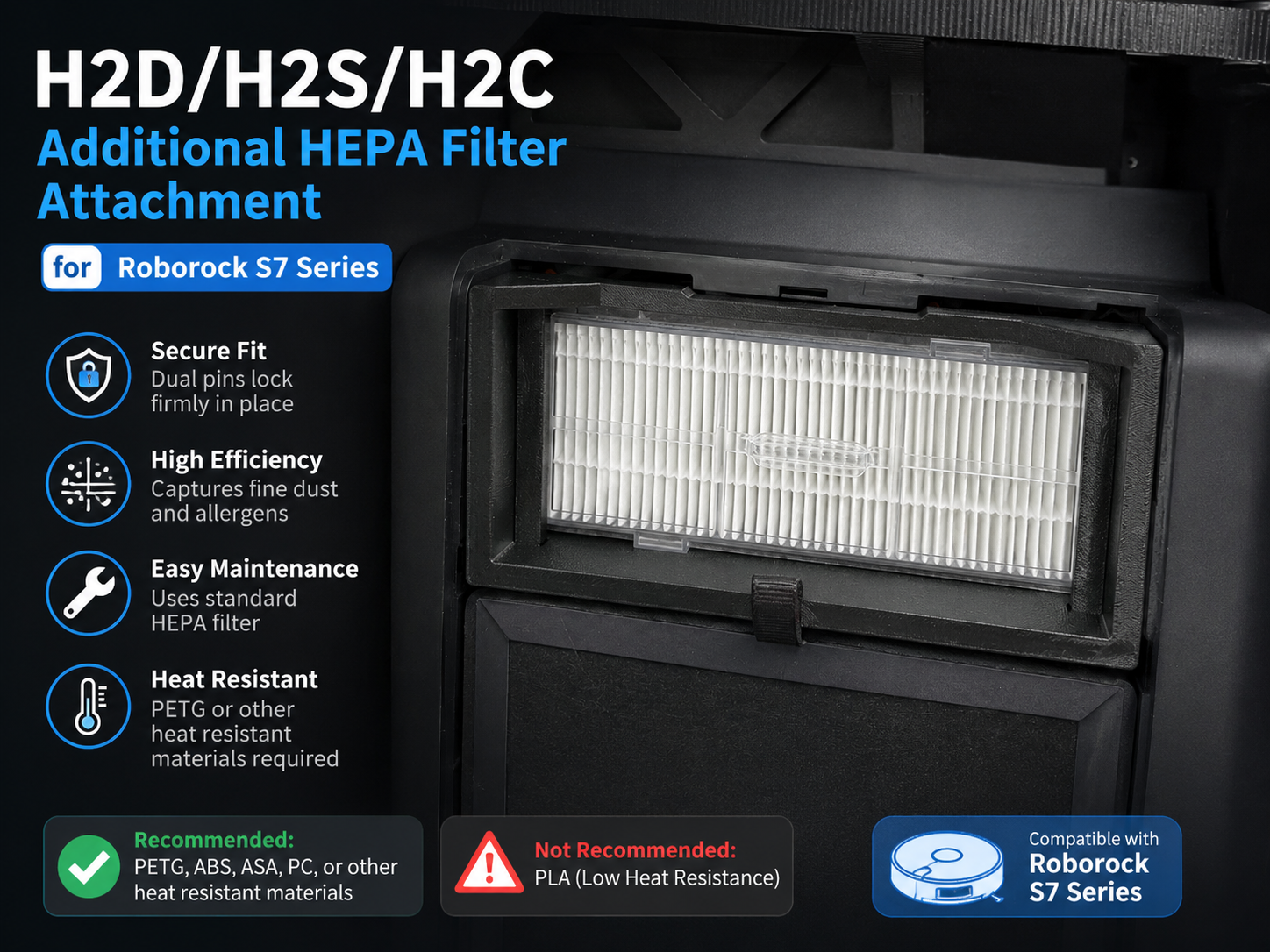 H2D/H2S/H2C HEPA Filter Adapter Mount
