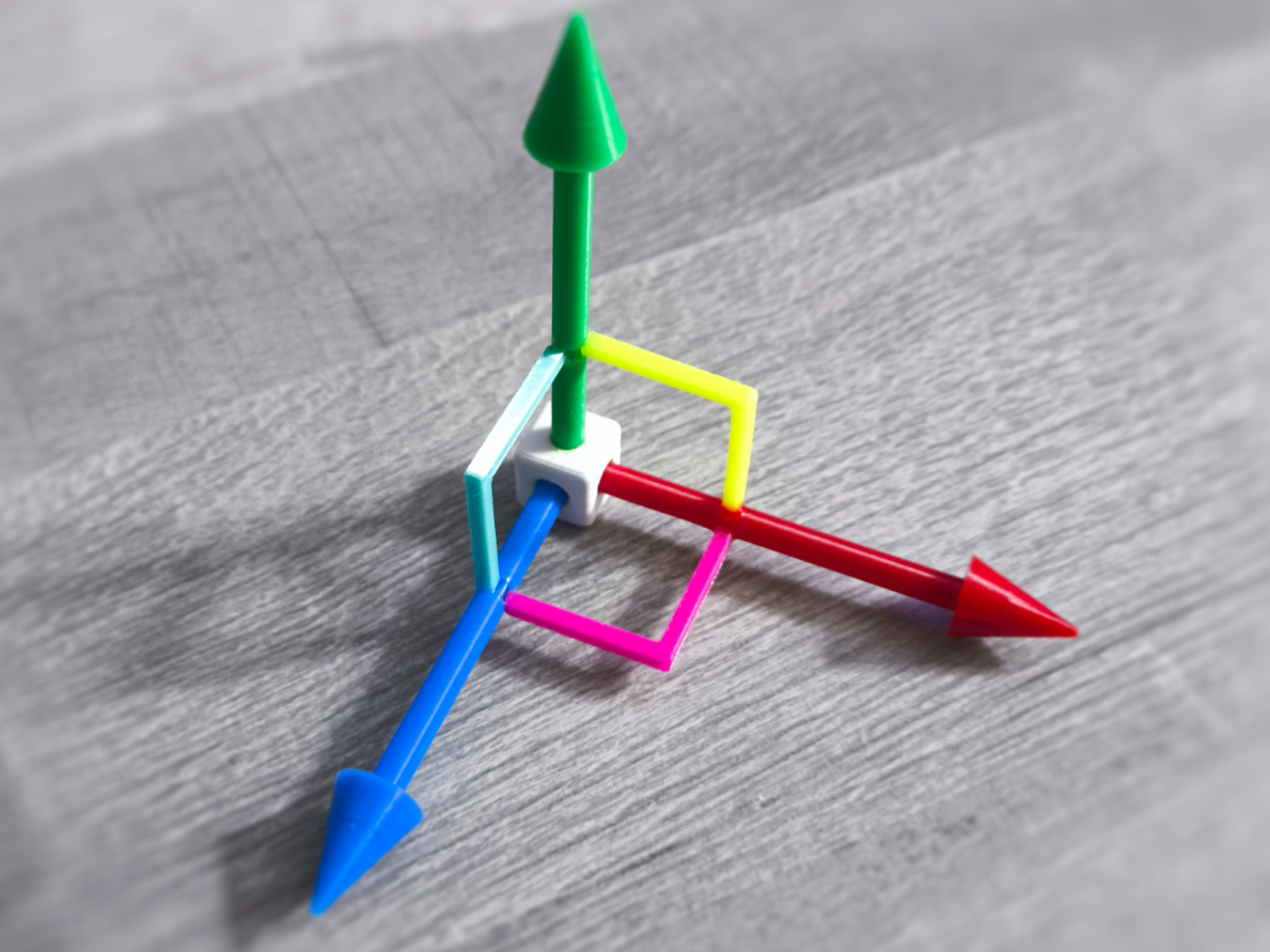 Axis Gizmo 3D-Transform