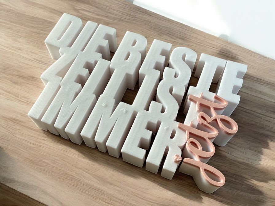 Schriftzug - Die beste Zeit ist immer JETZT
