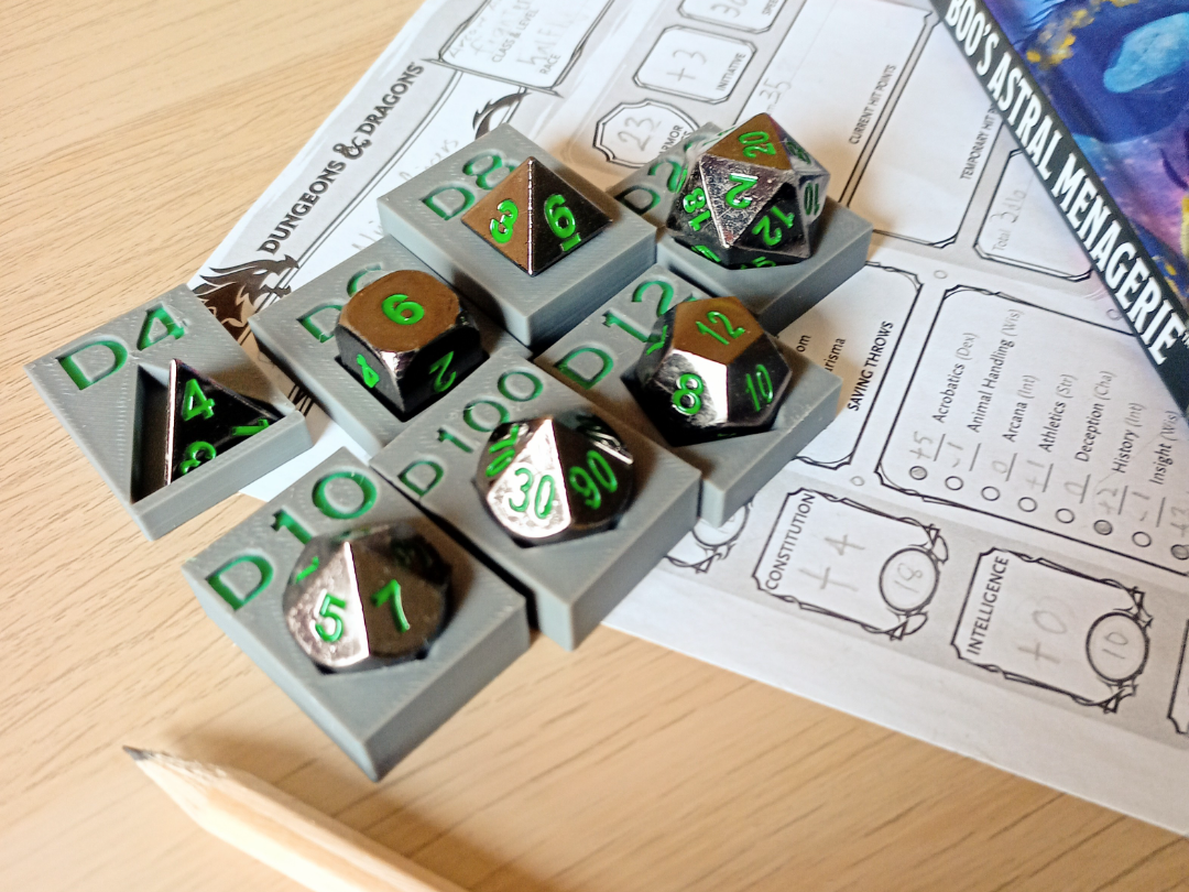 DND dice markers for beginners