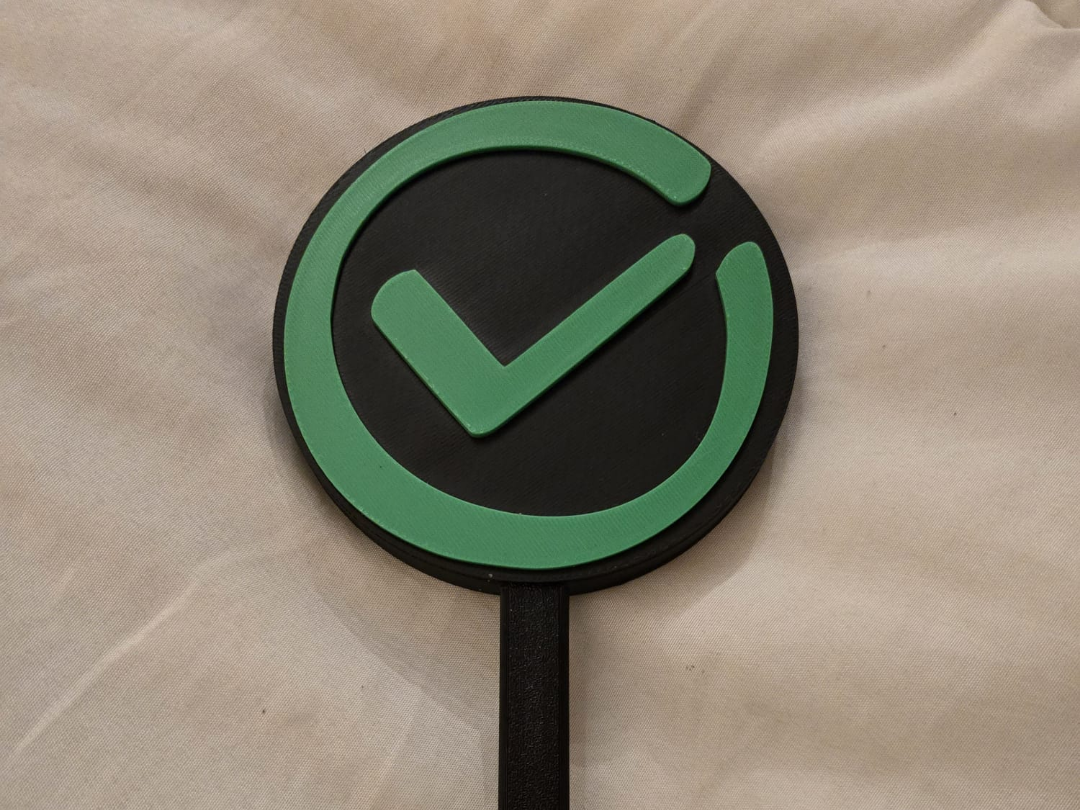 Right/Wrong Sign