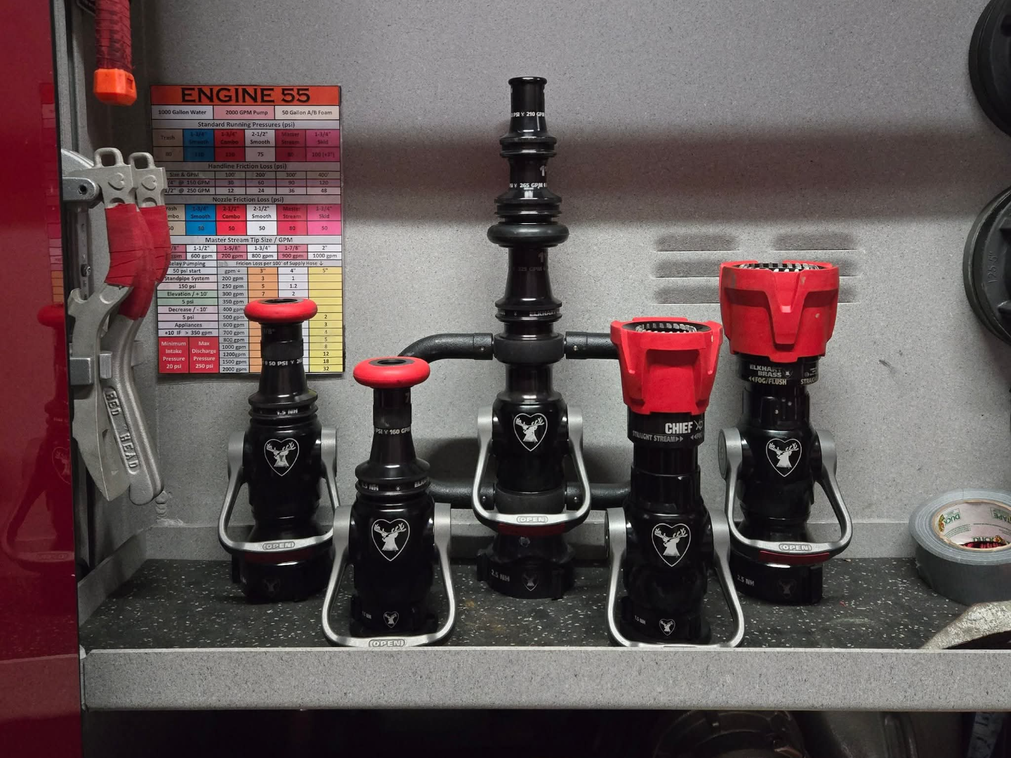 Upright Fire Nozzle Mount