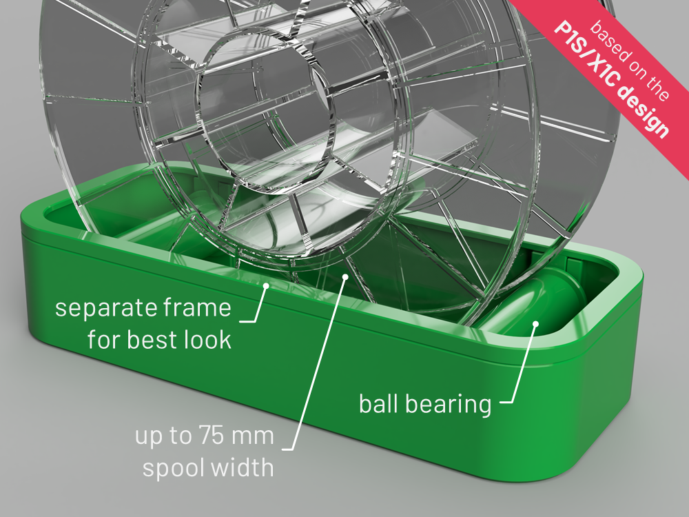 Filament spool roller based on the design of  P1S and X1C.