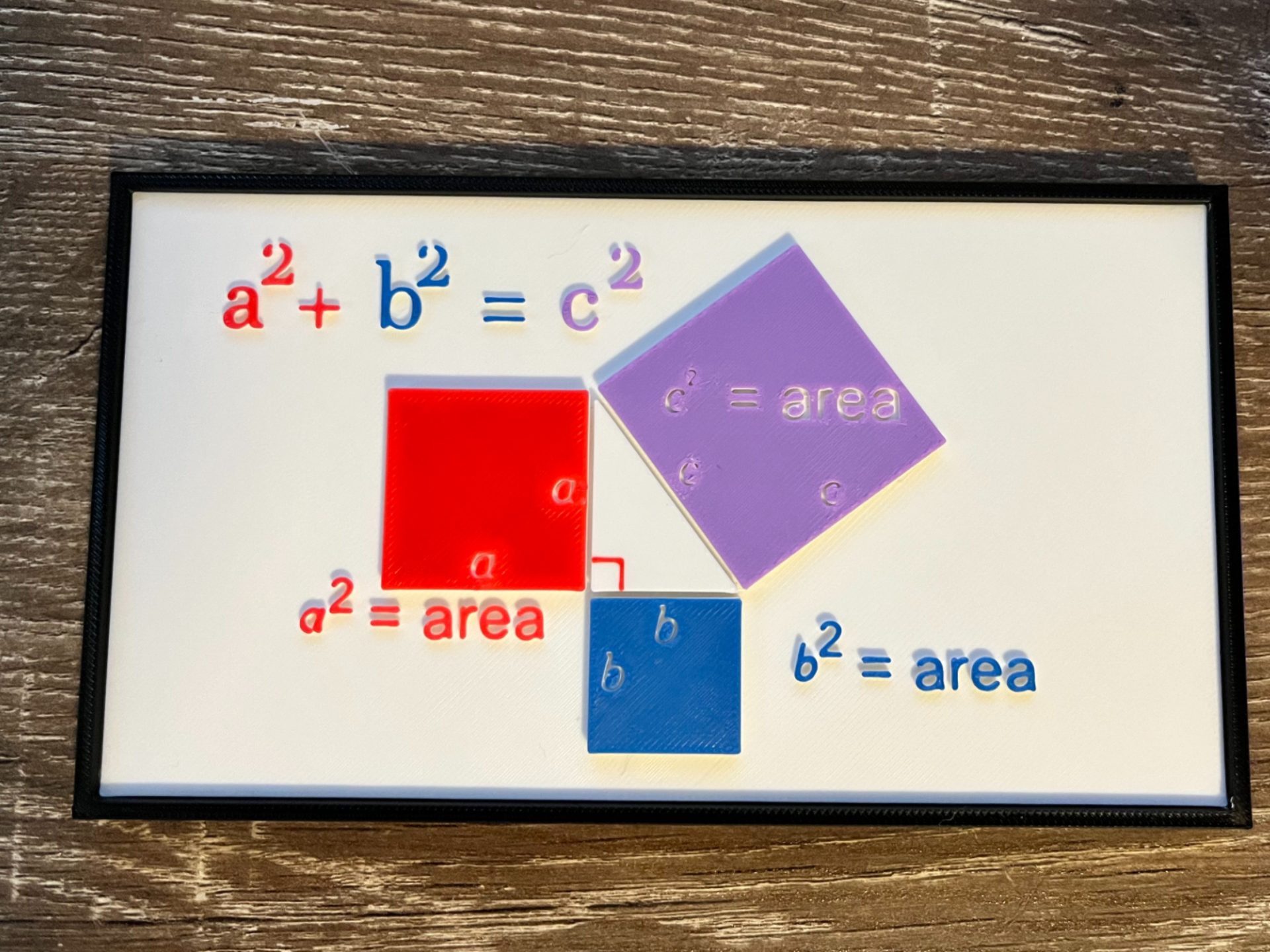 Pythagorean Theorem Example Visual
