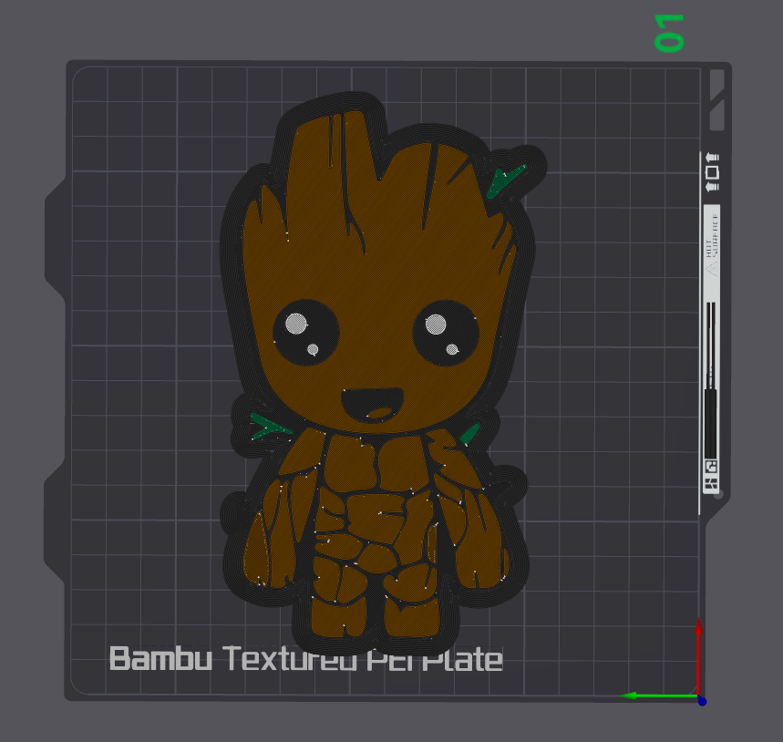 I am groot