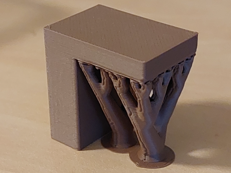 Support Test Object