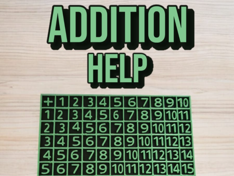 Addition Helper / Plus / Rechnen / Mathhelper