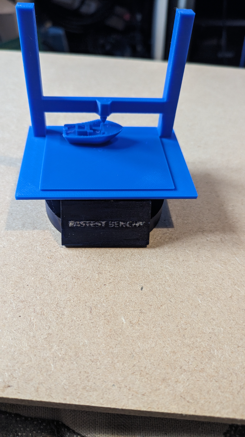fastest benchy trophy