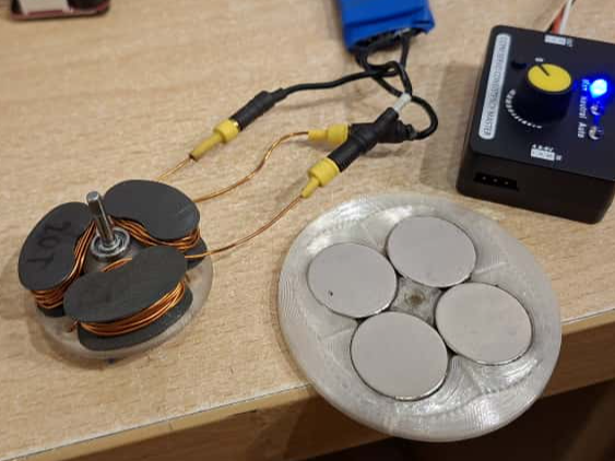 Functional model of a BLDC motor