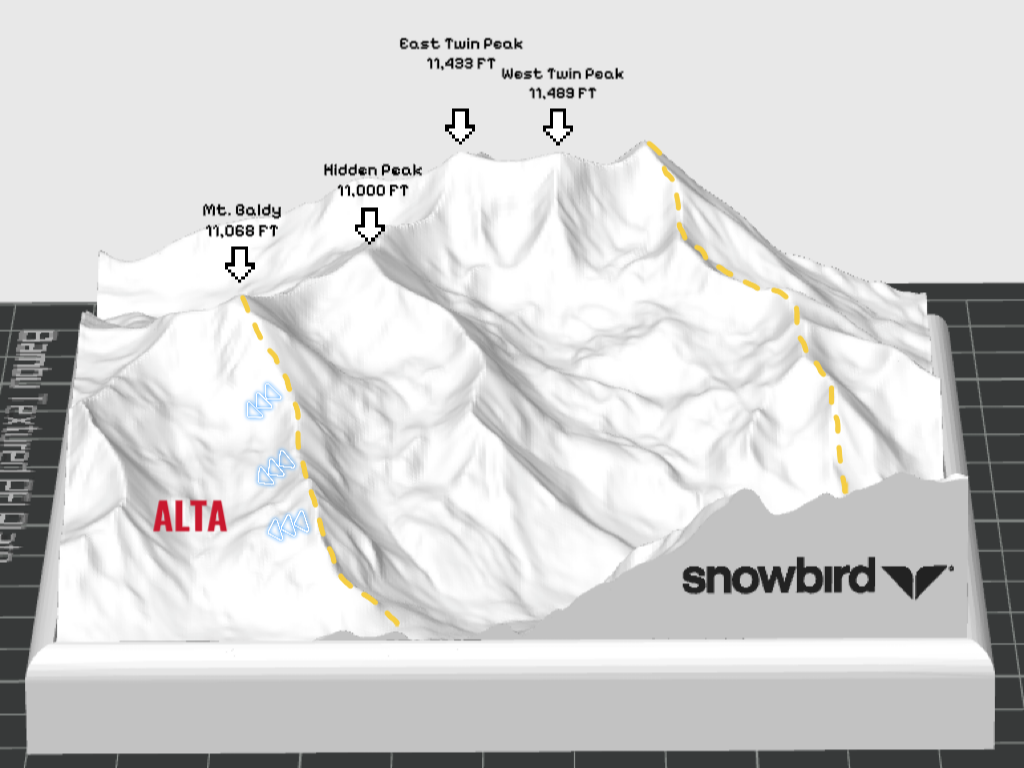 Snowbird Resort Terrain