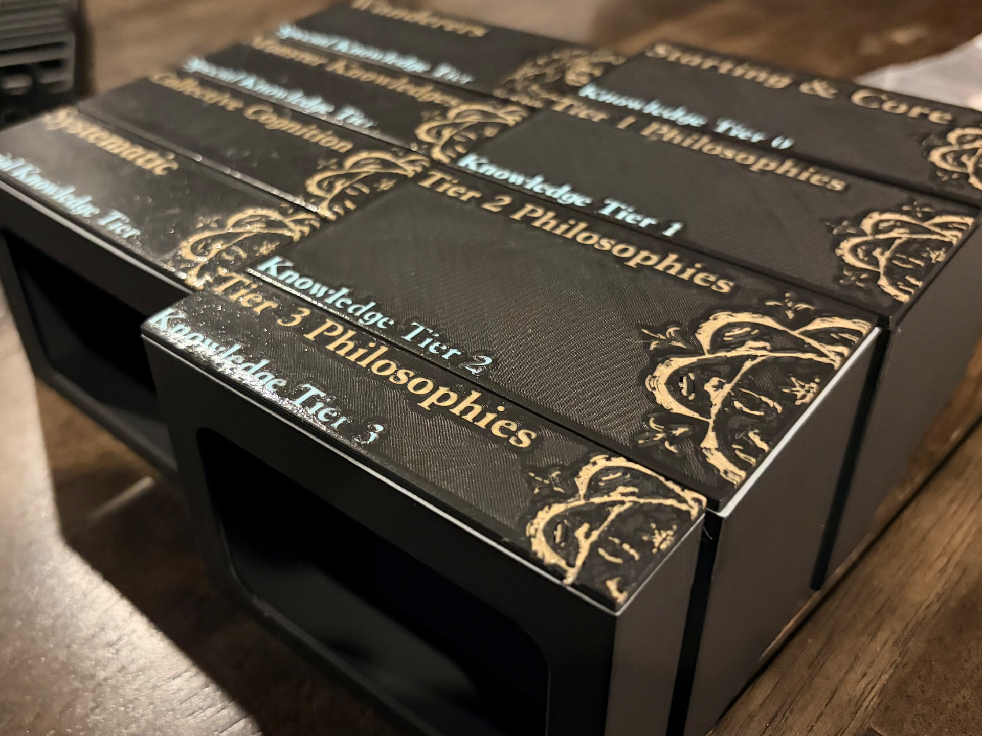 KDM Knowledge Boxes
