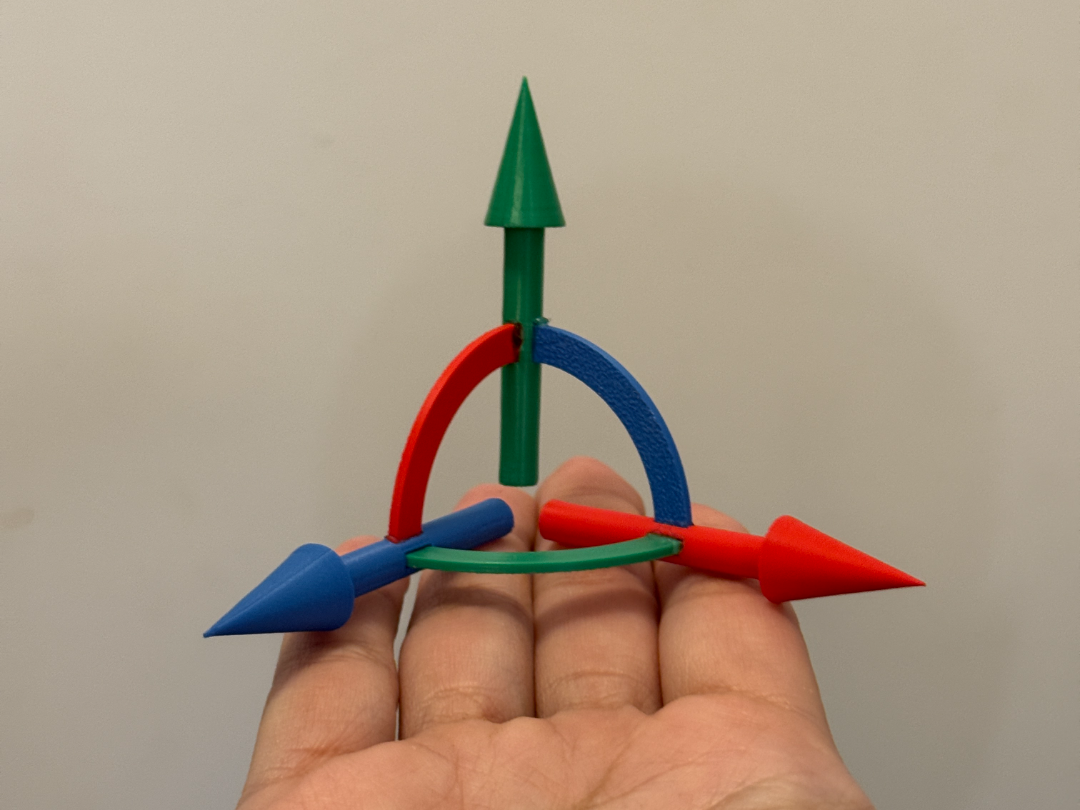 3D Axis Gizmo