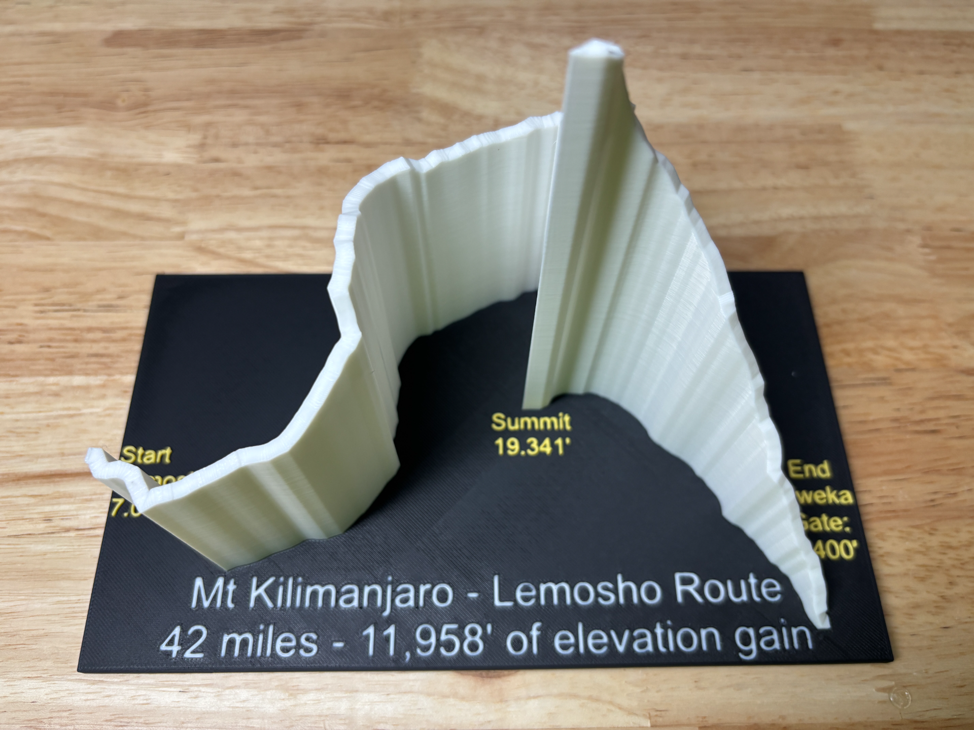 Mount Kilimanjaro Trek (Lemosho Route) – Topo Map