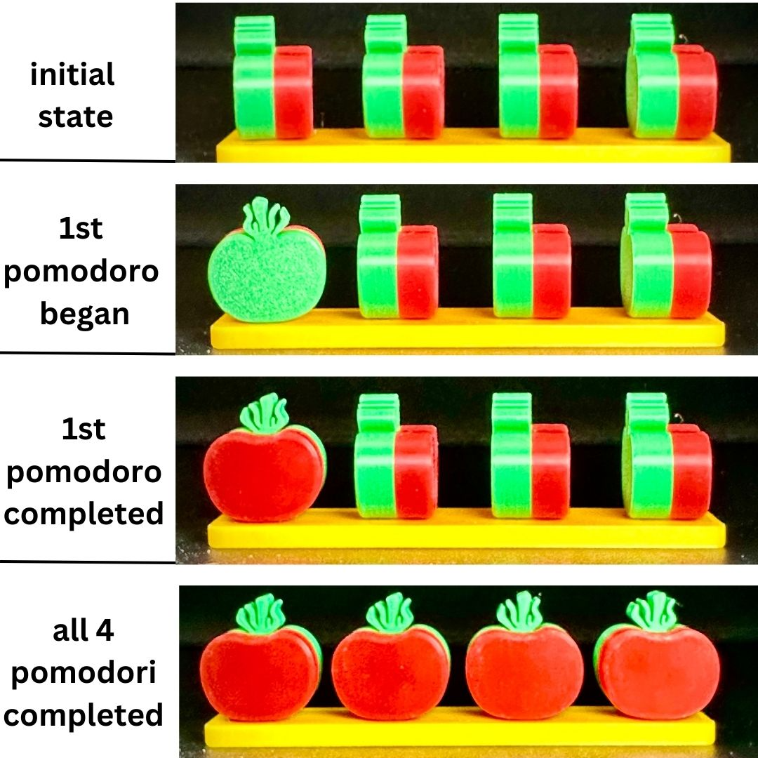 Pomodoro Technique Tracker