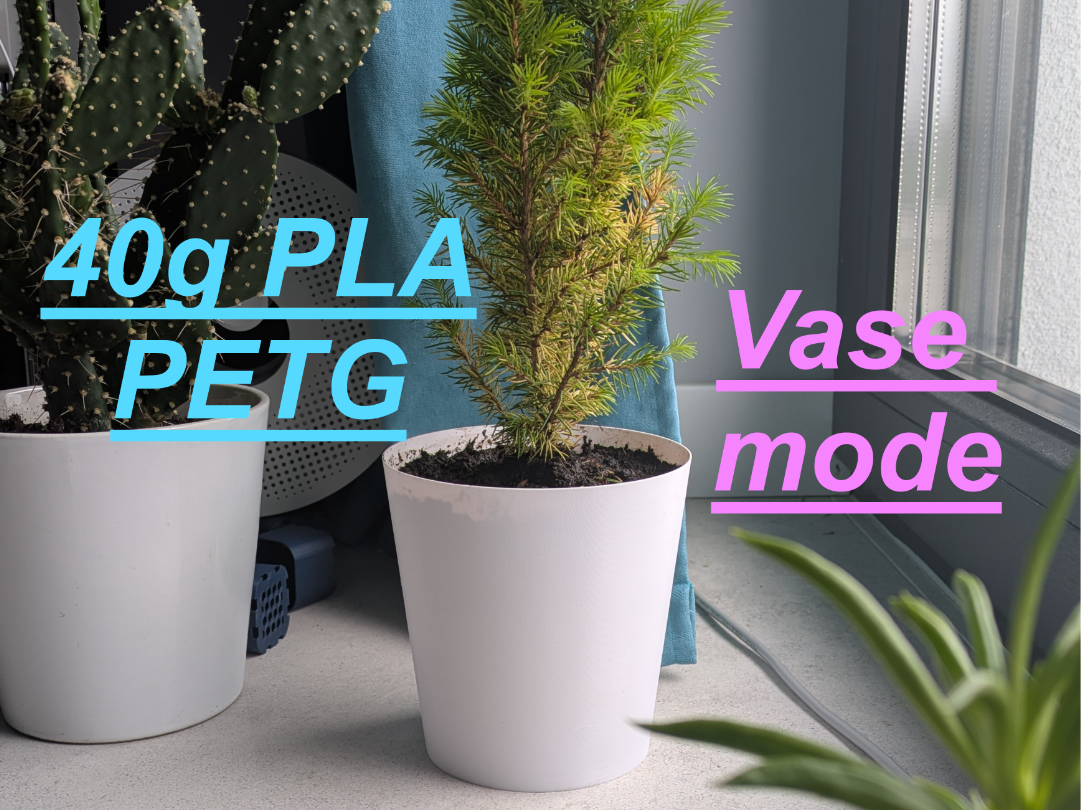 Modern Planter Pot - Vase mode - Lightweight