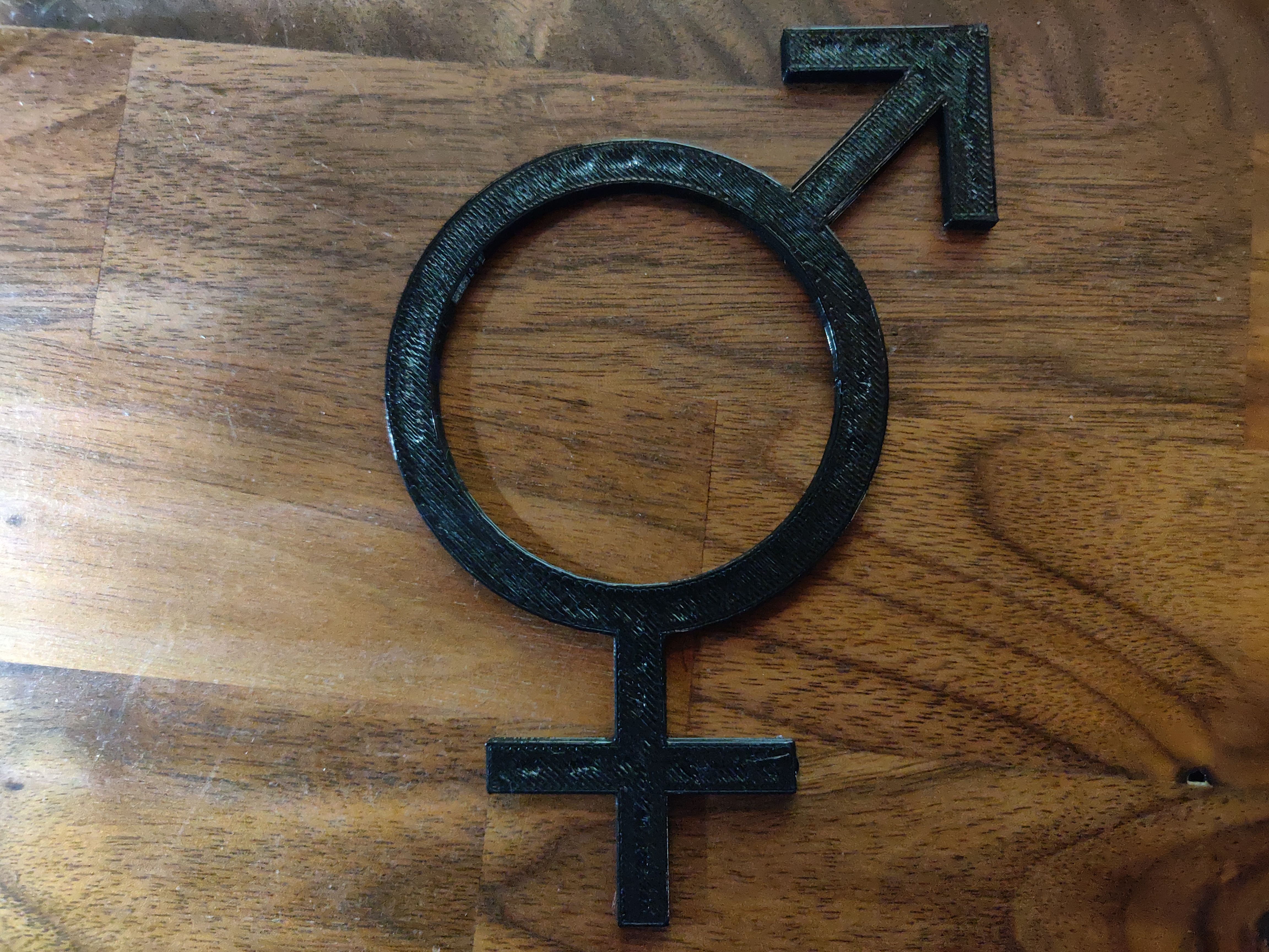 Unisex Sign