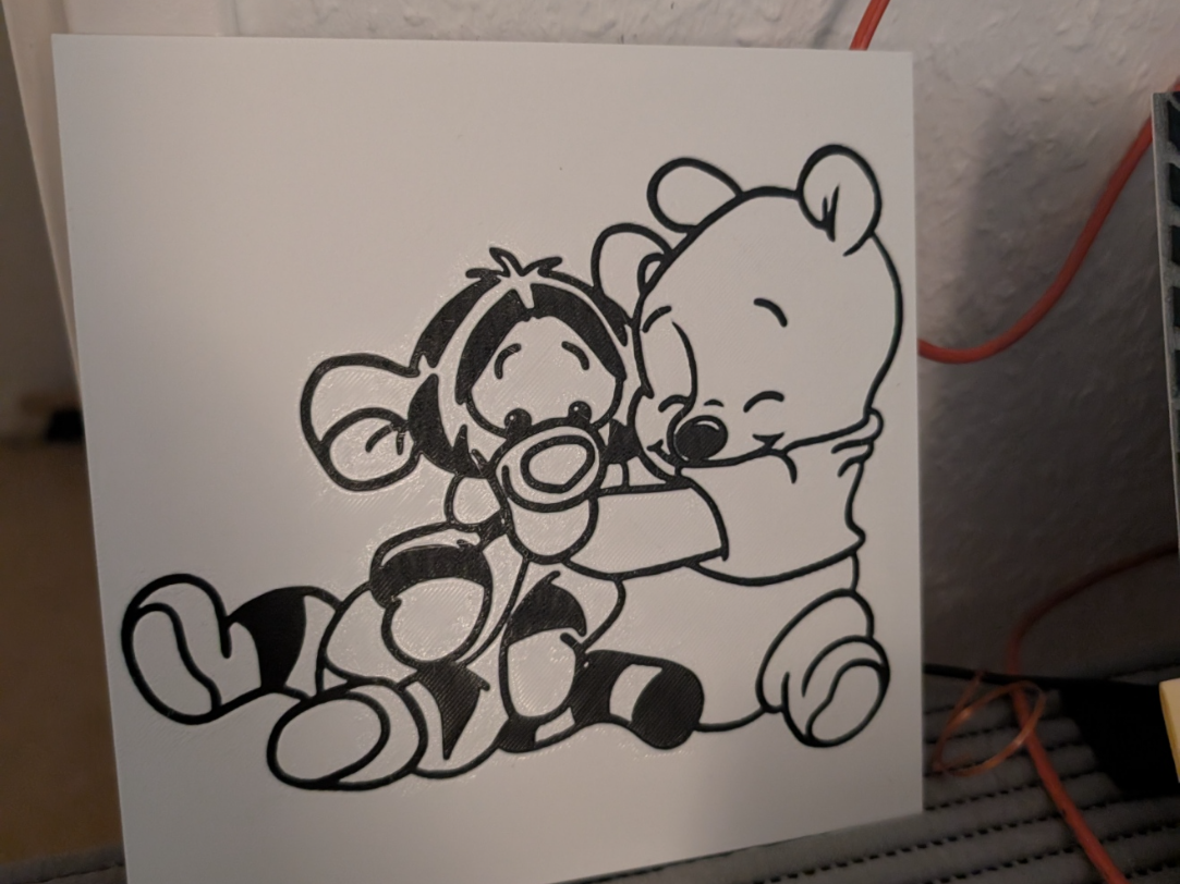 Winni the Puuh & Tiger Hueforge
