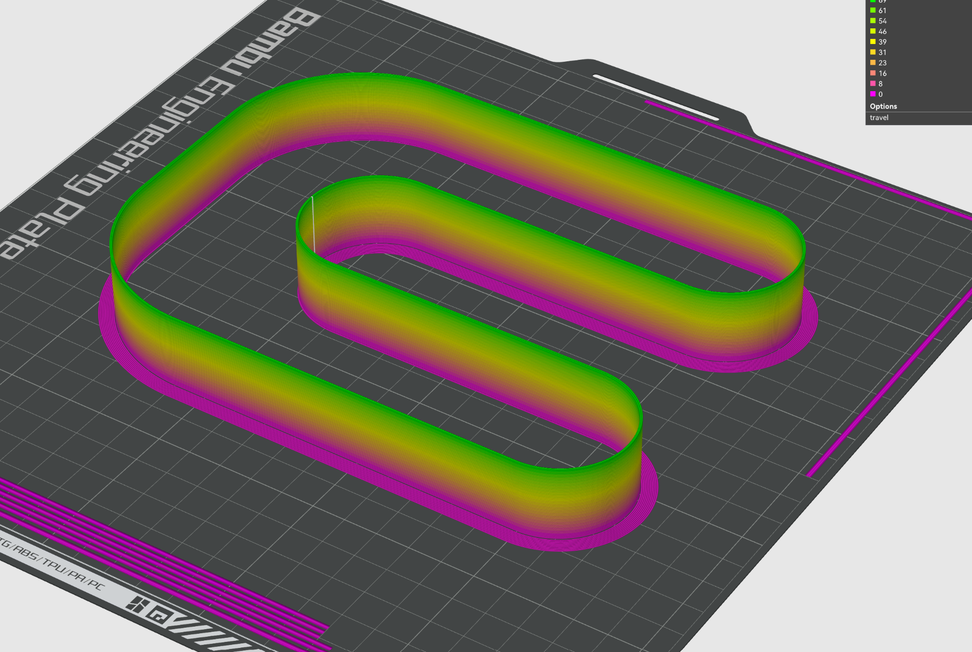 TPU Volumetric Flow Rate Speed Test for Low Speeds up 66mms