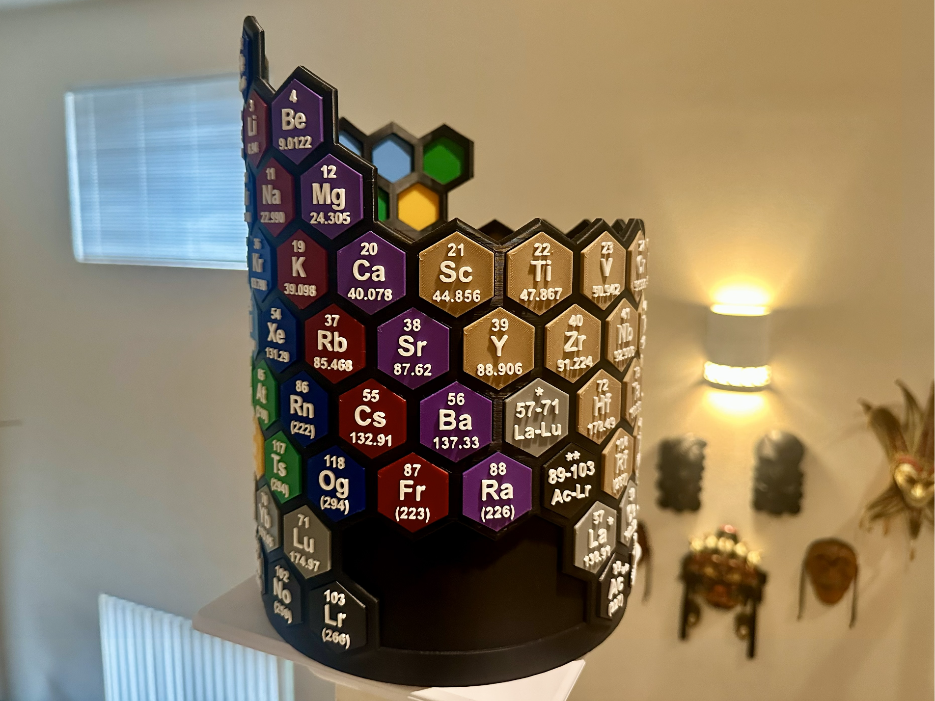 Periodic Table of Elements Tower