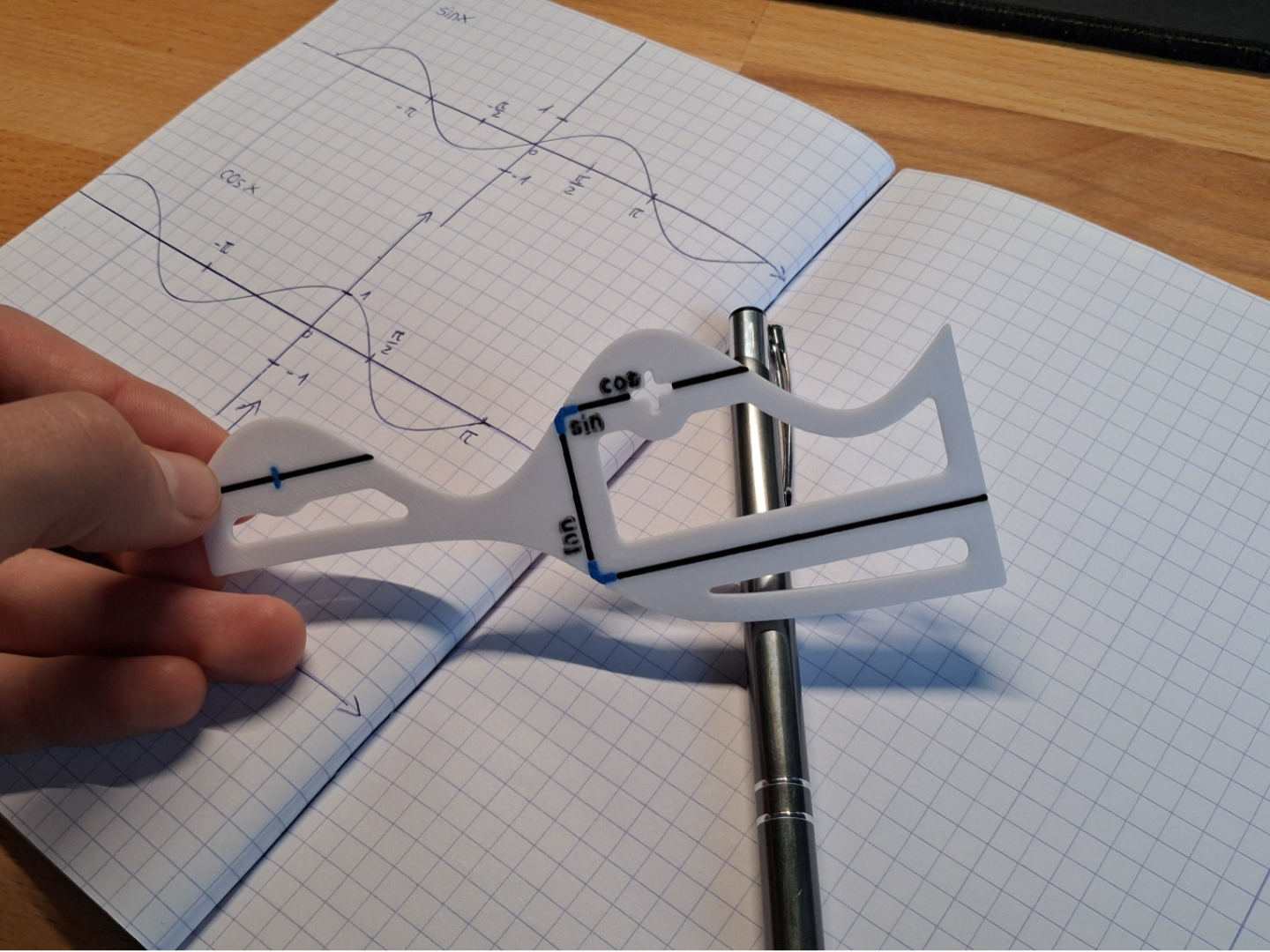 Trigonometric stencil