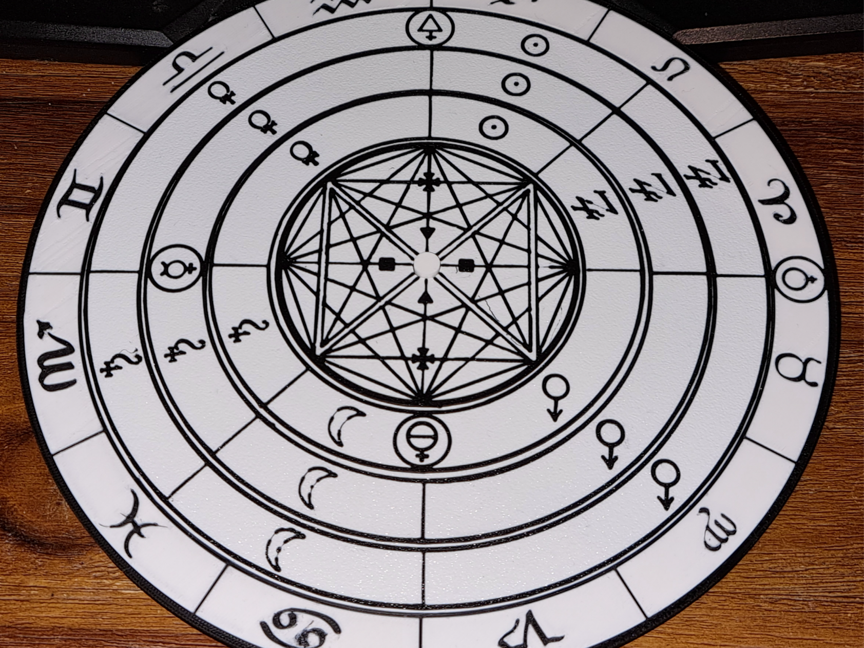 Alchemic Compass
