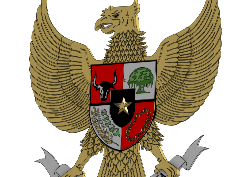 Full Pancasila -Multi Part
