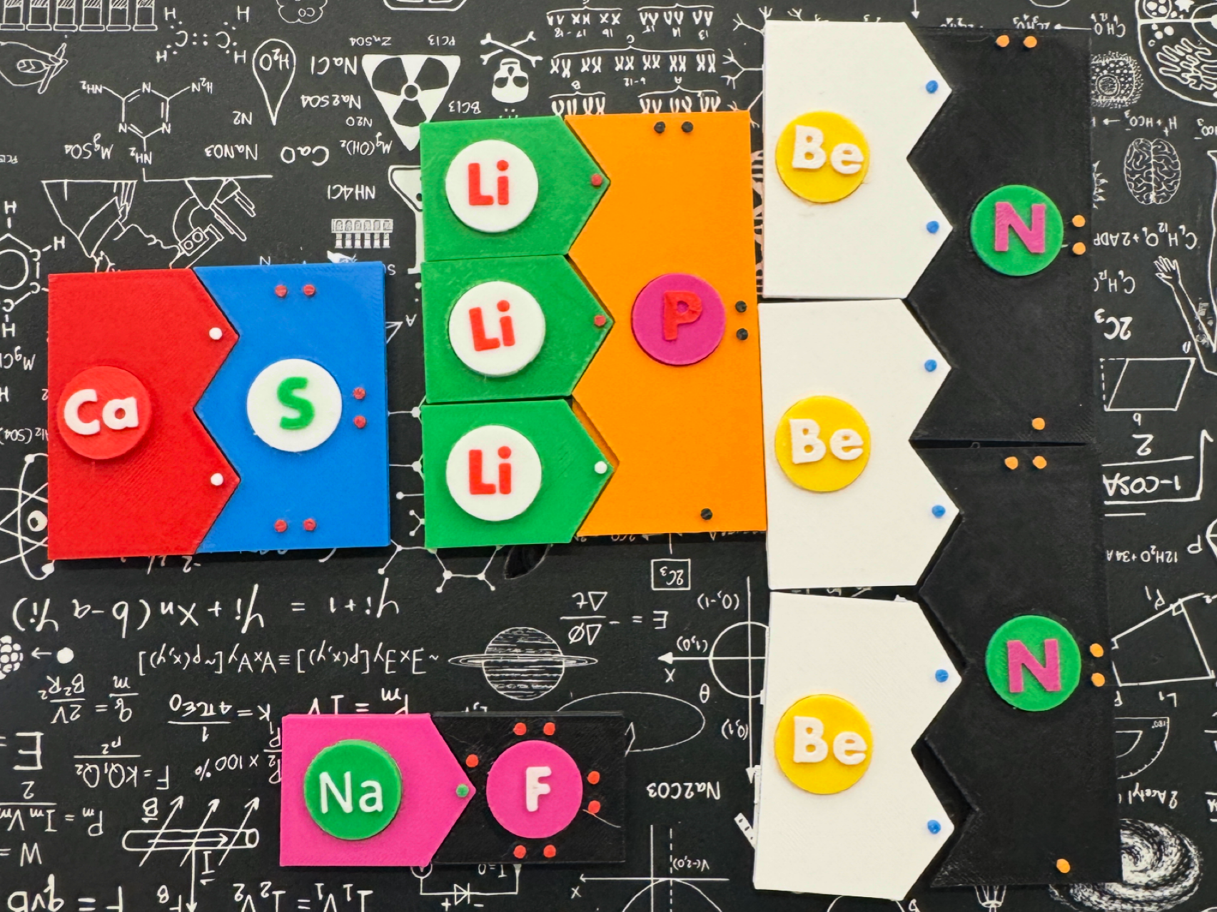Swappable Ionic Bonding Kit