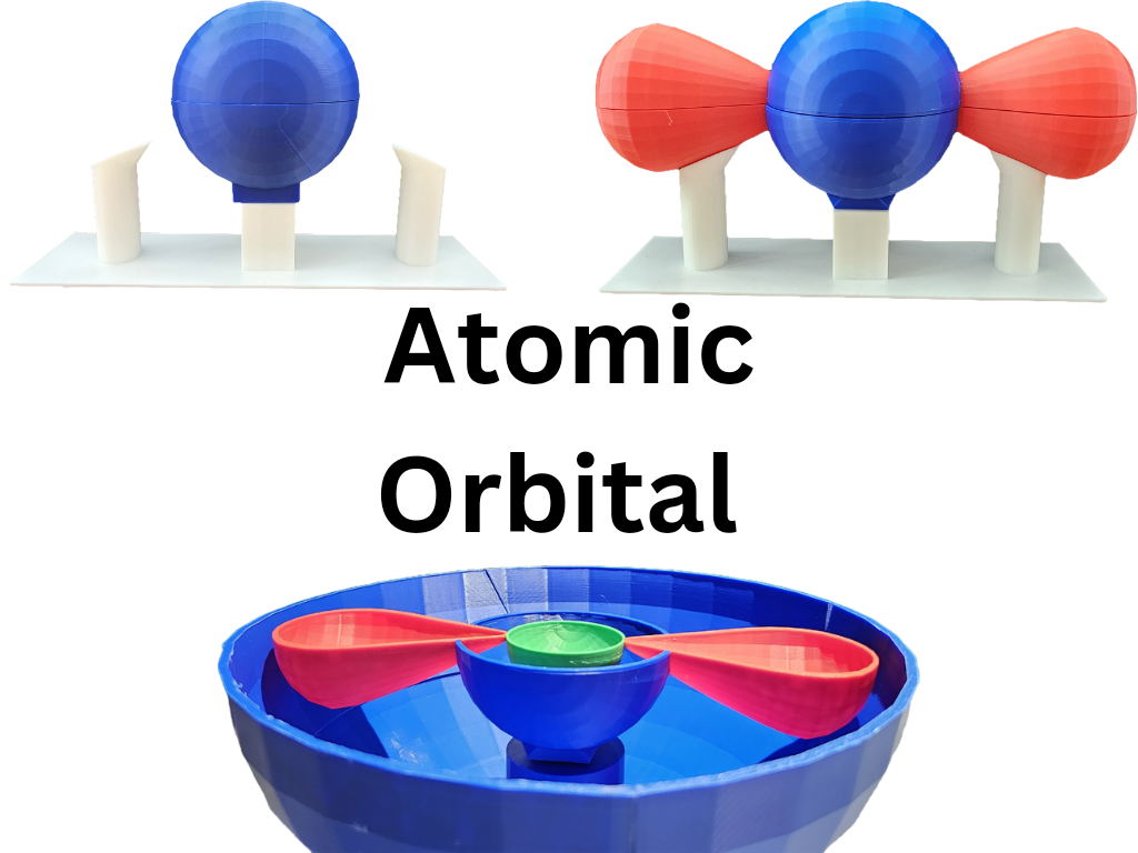 Modular S and P Orbital model